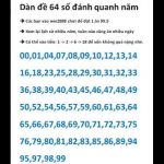 huong-dan-cach-danh-de-dan-thang-tuyet-doi-2